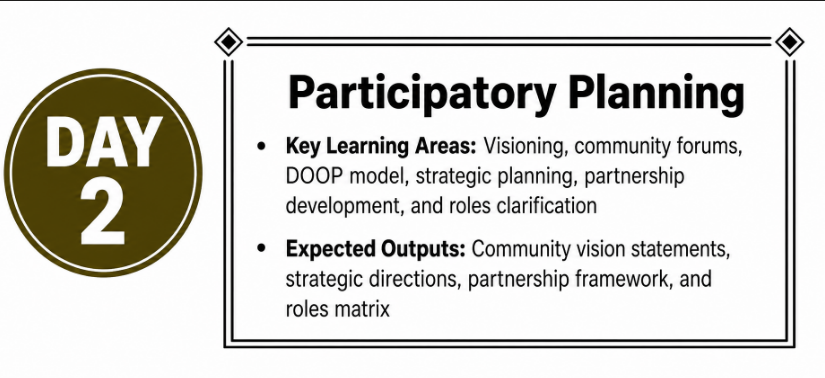 Participatory Planning