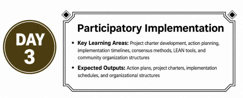 Participatory Implementation