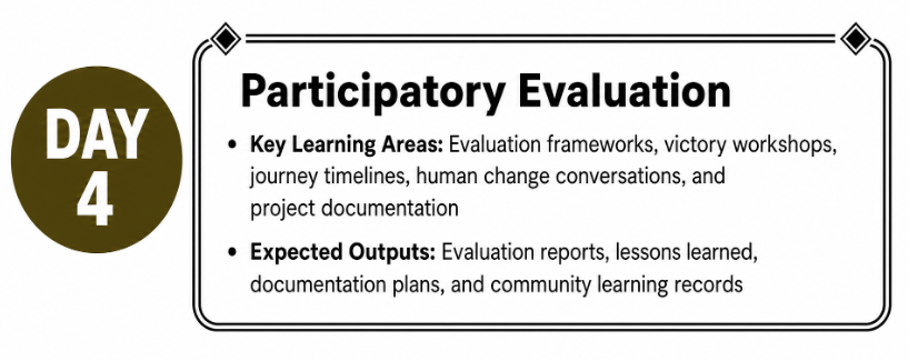 Participatory Evaluation