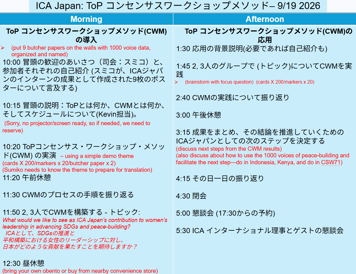 スケジュール日本語訳 Schedule translated